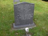 image of grave number 94412